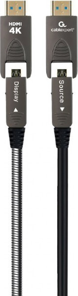 Кабель Cablexpert CCAP-HDMIDD-AOC-20M