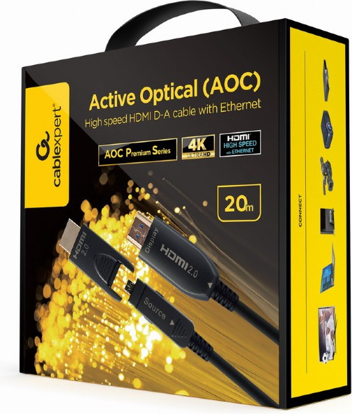Кабель Cablexpert CCAP-HDMIDD-AOC-20M