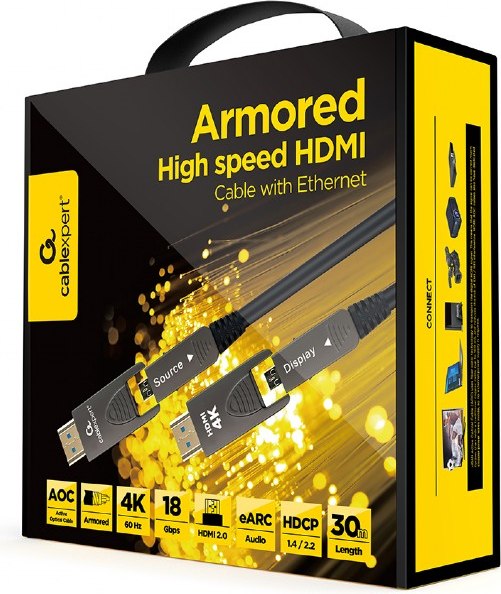 Кабель Cablexpert CCAP-HDMIDD-AOC-30M