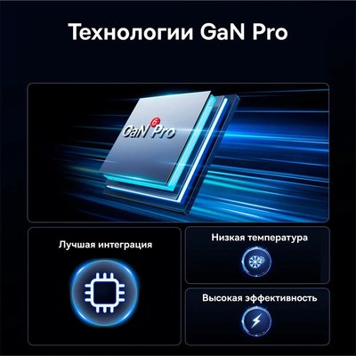 Зарядное устройство сетевое Baseus GaN6 Pro 100W EU / P10162705112-00