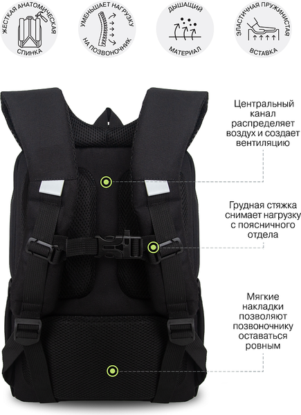 Школьный рюкзак Grizzly RG-566-7