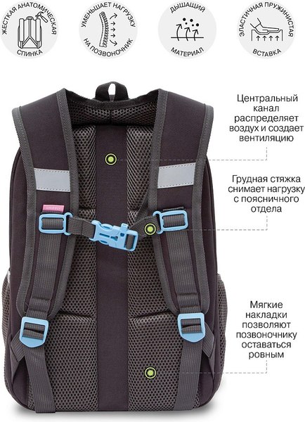 Школьный рюкзак Grizzly RAw-594-11