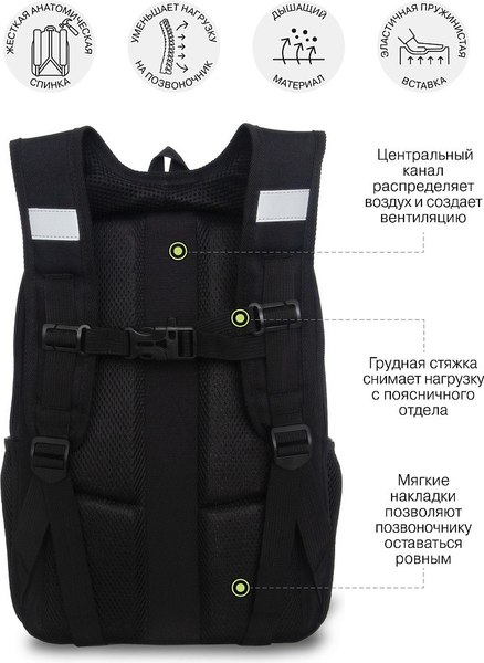 Школьный рюкзак Grizzly RAw-595-1