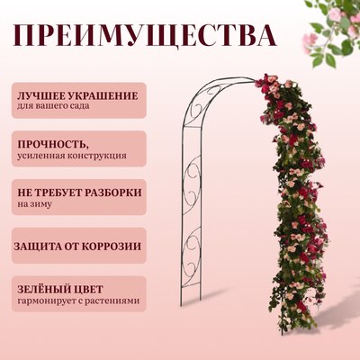 Арка садовая Sima-Land Узор-1 / 3538834