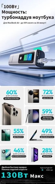 Портативное зарядное устройство Romoss PPU10