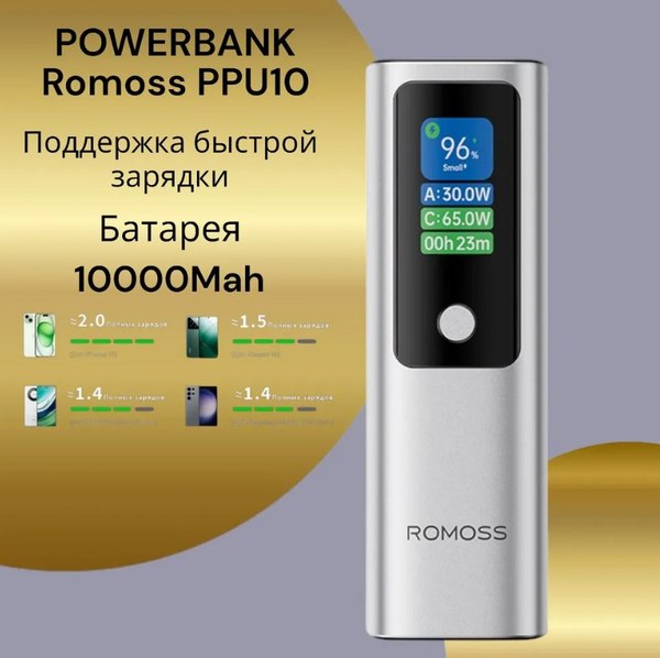 Портативное зарядное устройство Romoss PPU10