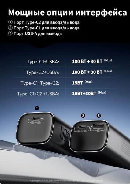 Портативное зарядное устройство Romoss PPU10