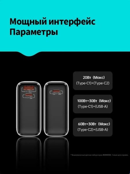 Портативное зарядное устройство Romoss PPU20