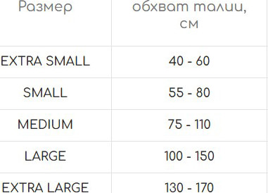 Подгузники для взрослых Seni Super Plus Medium