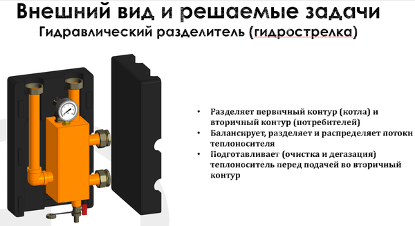 Гидрострелка Aqualink СС02880