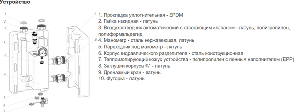 Гидрострелка Aqualink СС02880