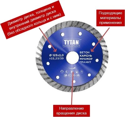 Отрезной диск алмазный Tytan Professional По бетону 125x2x22.23/20 / 45567
