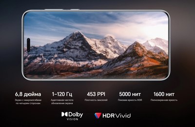 Смартфон Honor Magic7 Pro 12GB/512GB