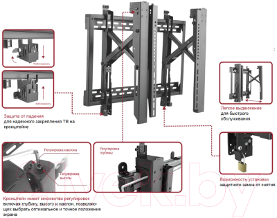 Каркас для видеостены ABC Mount WallPro-80