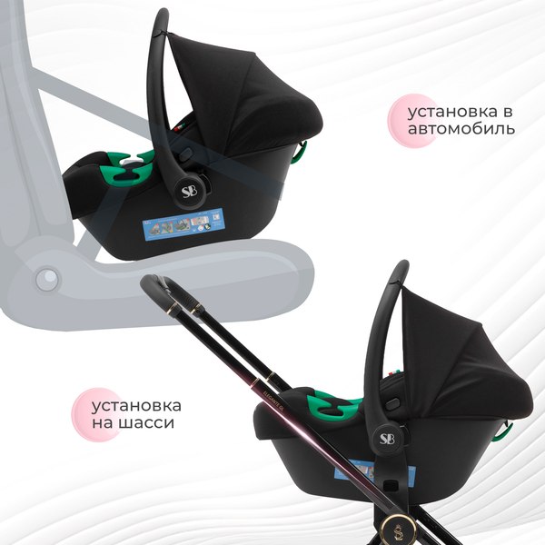 Автокресло Sweet Baby Elegante Plus