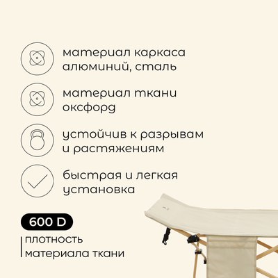 Раскладушка туристическая Maclay 10218769