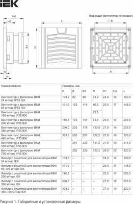 Вентилятор накладной IEK YVR10-065-55