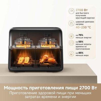 Аэрогриль Trouver Air Fryer FD20 Pro / AF-5518ATB (черный)