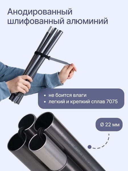 Раскладушка туристическая RoadLike Solid / 434115