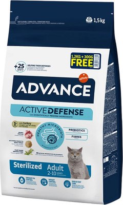 Сухой корм для кошек Advance Sterilized с индейкой - фото