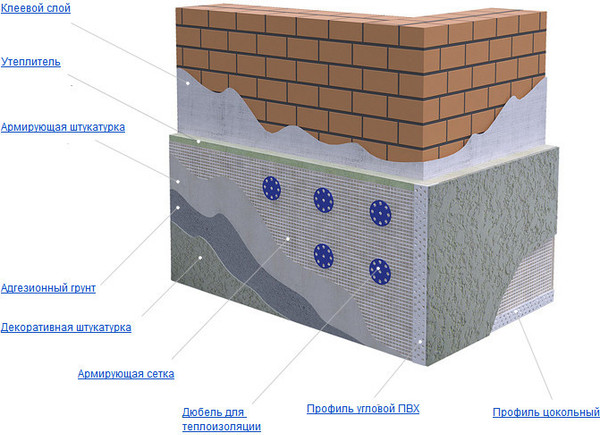 Стеклосетка Полоцк-Стекловолокно ССШ-160