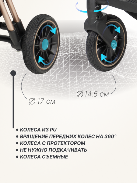 Детская прогулочная коляска Costa Rio / CR-1