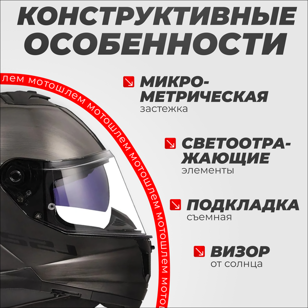 Мотошлем LS2 FF808 Stream 2 Jeans