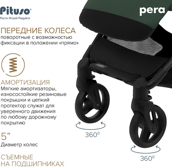 Детская прогулочная коляска Pituso Pera / X-33/БК/Army green