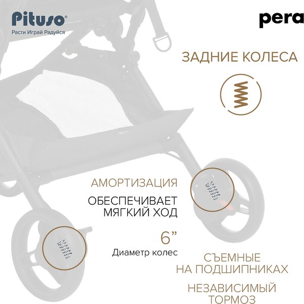 Детская прогулочная коляска Pituso Pera / X-33/БК/Black New