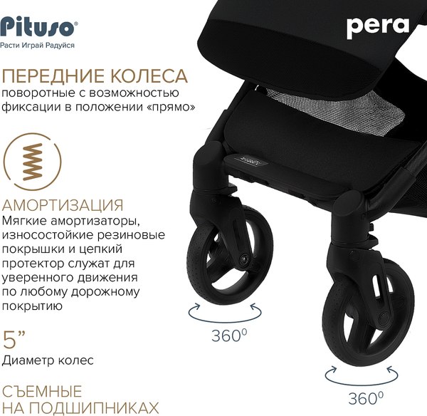 Детская прогулочная коляска Pituso Pera / X-33/БК/Black New