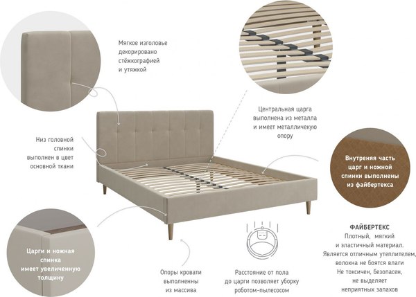 Каркас кровати Bravo Мебель Фрея 160x200 Стандарт 5 вариант