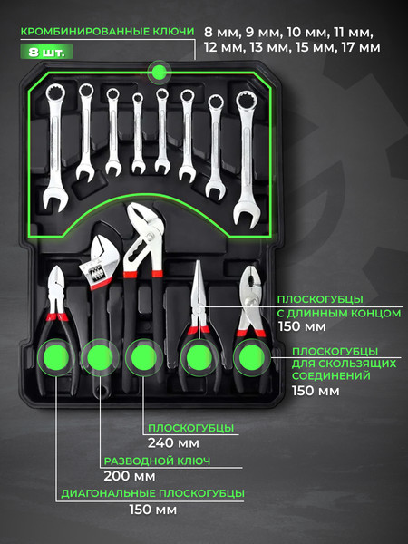 Универсальный набор инструментов Sundays LW250303-2