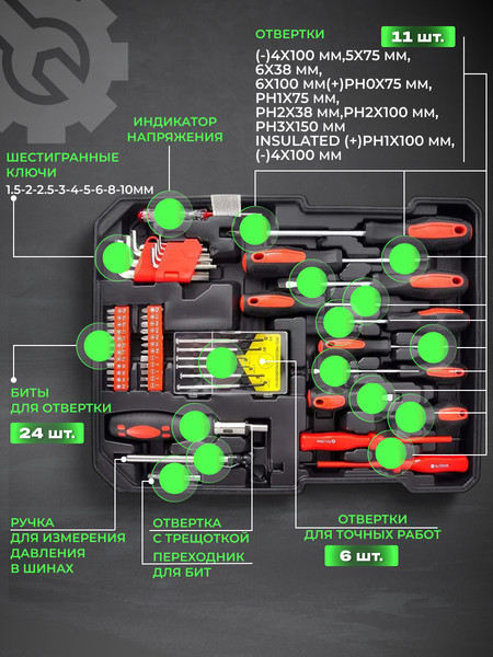 Универсальный набор инструментов Sundays LW250303-2