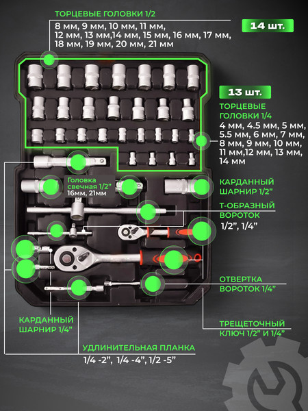 Универсальный набор инструментов Sundays LW250303-2