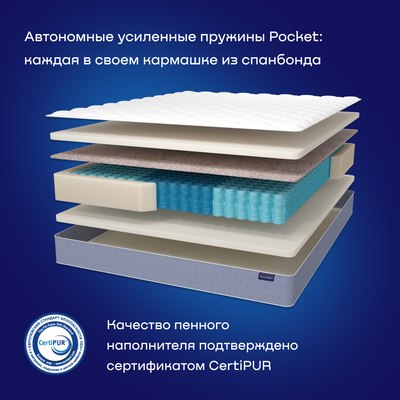 Матрас buyson BuyCool 160x200