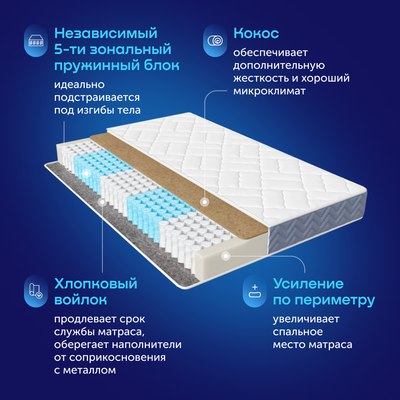 Матрас buyson BuyFeel 180x200