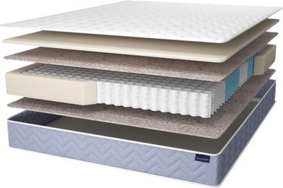 Матрас buyson BuyLive 160x200 - фото