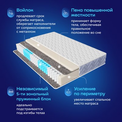 Матрас buyson BuyLive 160x200