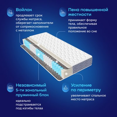 Матрас buyson BuyLive 80x200