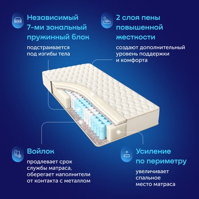 Матрас buyson BuyNature 90x200
