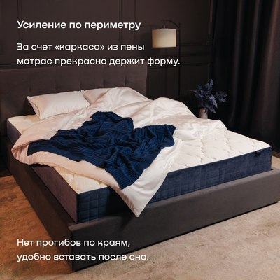 Матрас buyson BuyLuxe 160x200