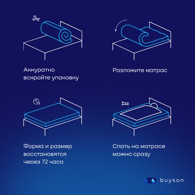 Матрас buyson BuyFine 160x200