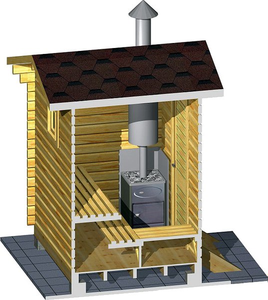Баня из бруса Вирабуд Мини 2м
