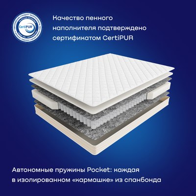 Матрас buyson BuyFine 180x200