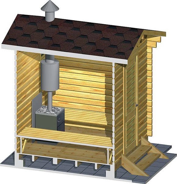 Баня из бруса Вирабуд Мини 2.5м