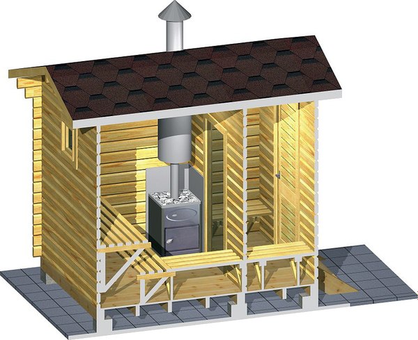 Баня из бруса Вирабуд Мини 3м