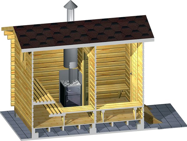 Баня из бруса Вирабуд Мини 3.5м