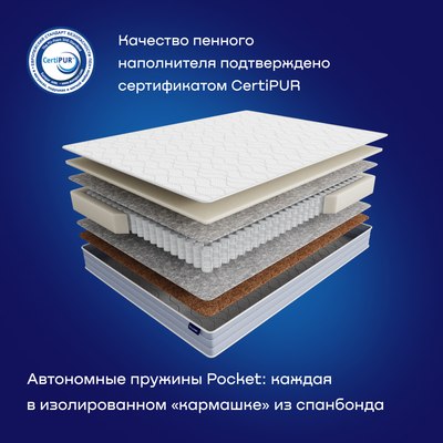 Матрас buyson BuyDouble 180x200