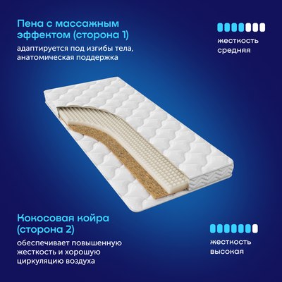Матрас buyson BuyWave 90x200