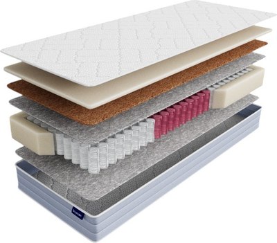 Матрас buyson BuyNight 90x200 - фото